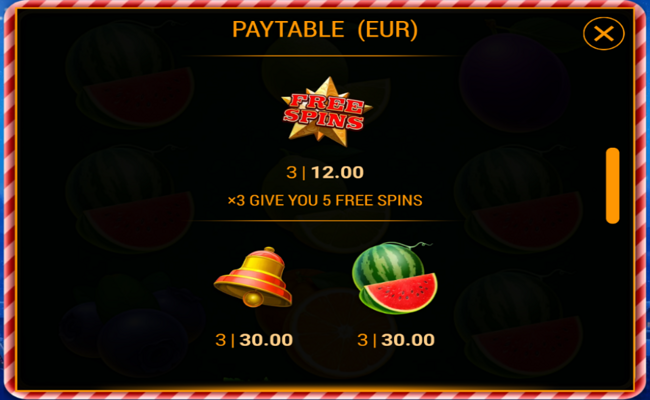 777 xmas gifts paytable 2