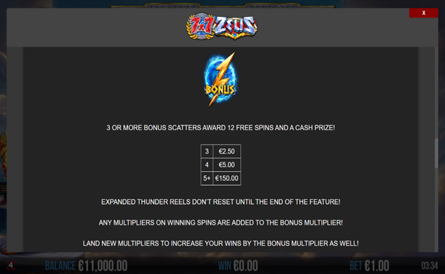 77 zeus paytable 1
