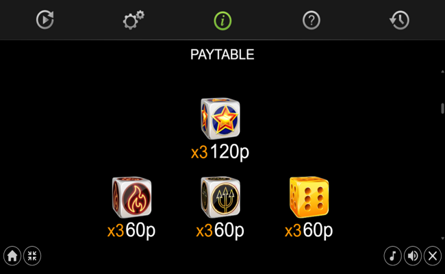 7 fire dice paytable 3