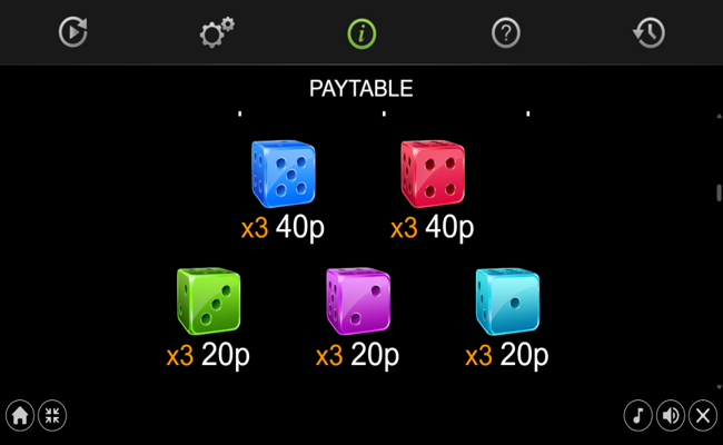 7 fire dice paytable 4
