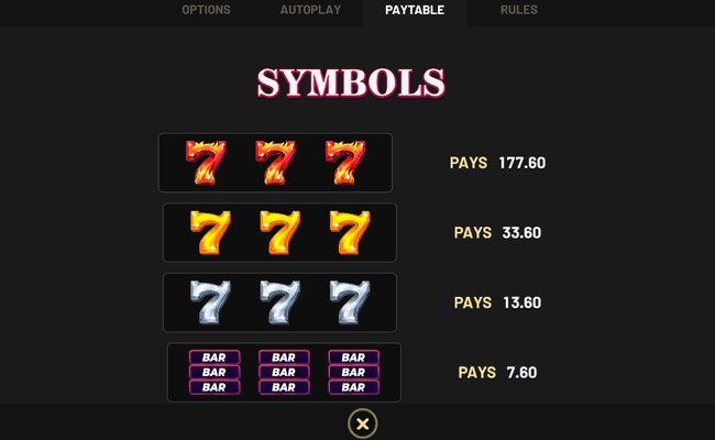 7 fortune frenzy 3
