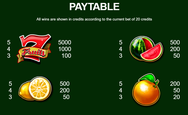 7 fruits paytable 1
