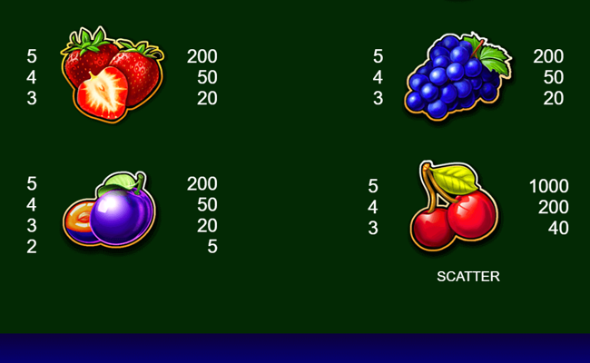 7 fruits paytable 2