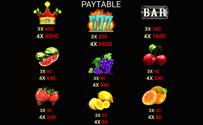 7 hot 7 paytable