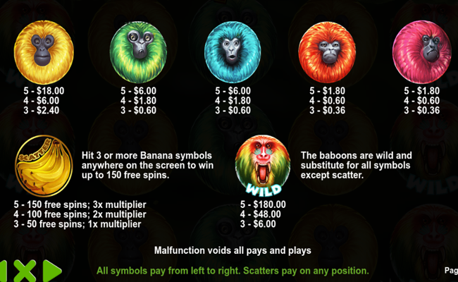 7 monkeys paytable