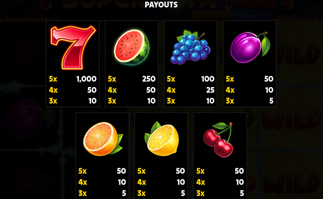 7 supernova fruits diamond treasures paytable
