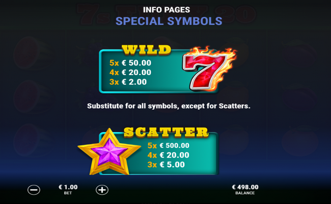 7s fury 20 paytable 2