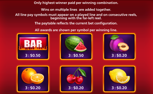 7s on fire power mix paytable 2