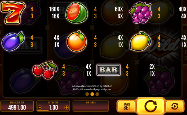 81 famous multifruits 1000 paytable