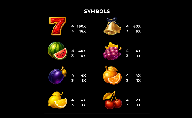 81 frutas grandes vip paytable