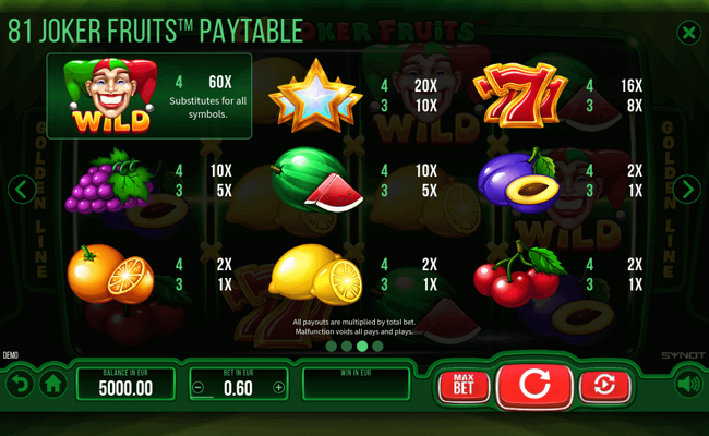 81 joker fruits paytable