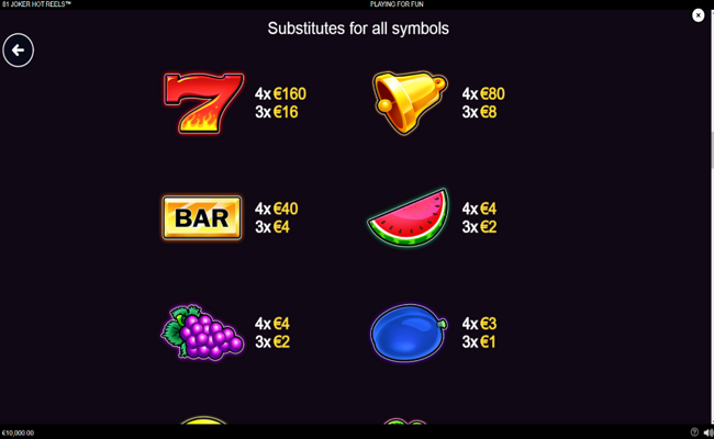 81 joker hot reel paytable 1
