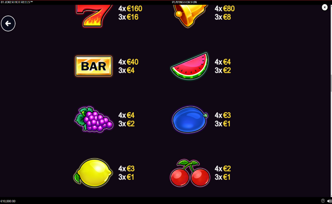 81 joker hot reel paytable 2