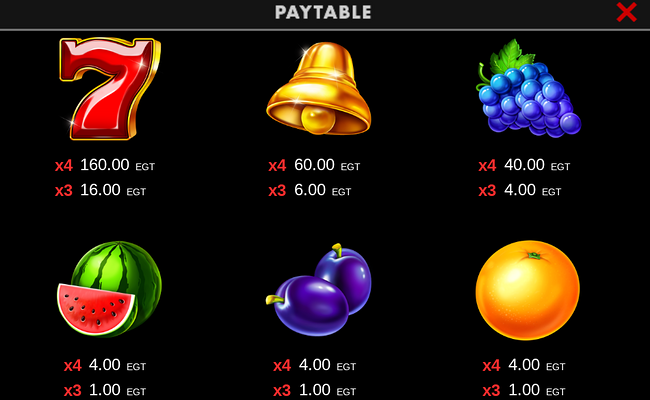 81 tumble hot clover chance paytable 1