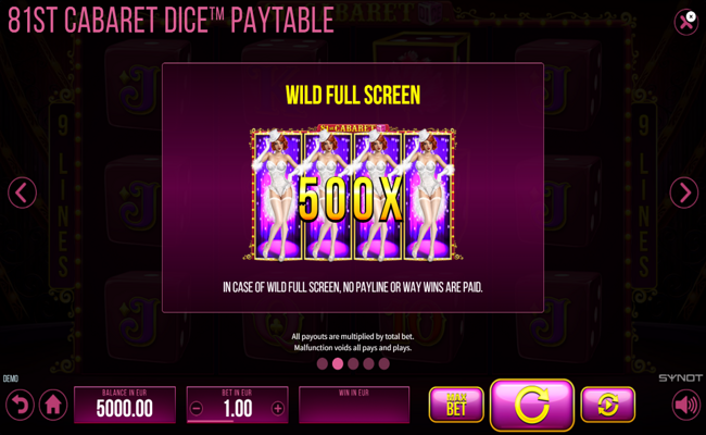 81st cabaret dice paytable 1