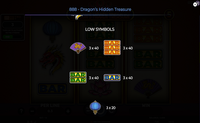 888 dragons hidden treasure paytable 2
