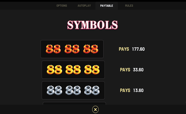 88 frenzy fortune 5