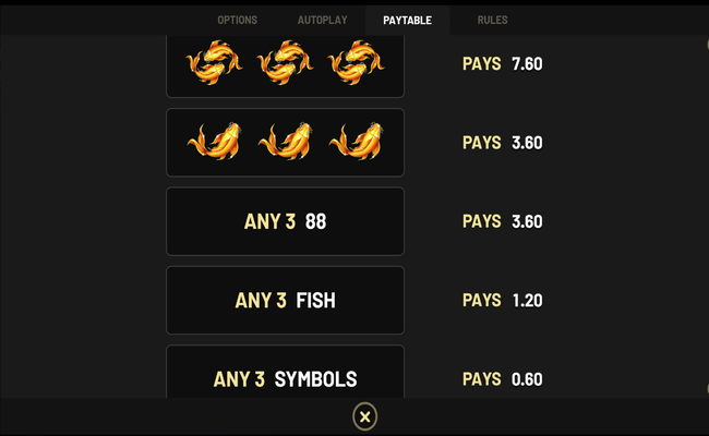 88 frenzy fortune 6