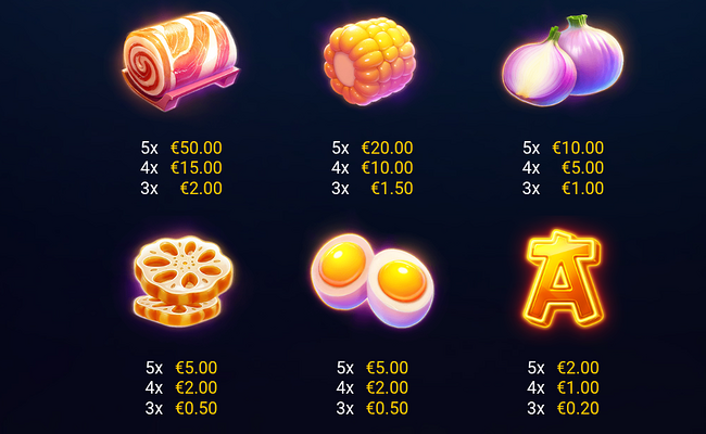 88 hot pot paytable 1