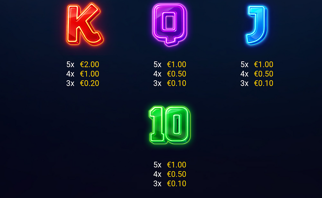 88 hot pot paytable 2