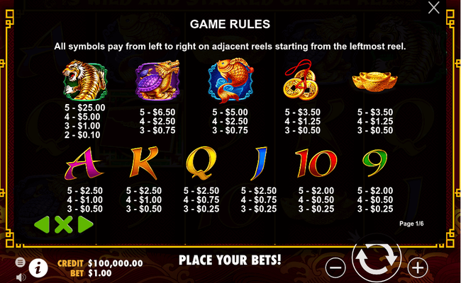 8 dragons paytable