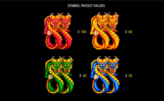 9 dragon kings paytable