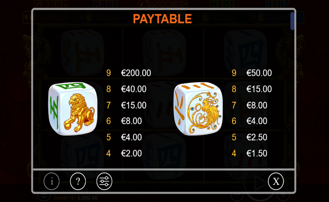 9 dragons coins dice paytable 1