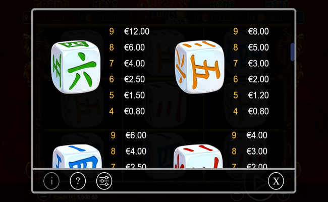 9 dragons coins dice paytable 3