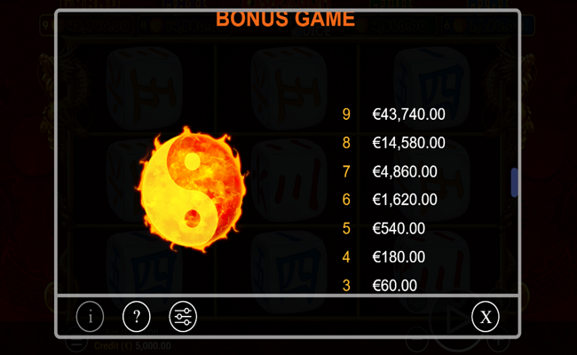 9 dragons coins dice paytable 5