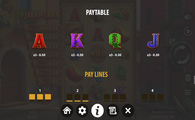 9 jalapenos paytable 2