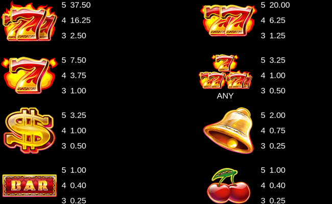 9 masks of fire paytable