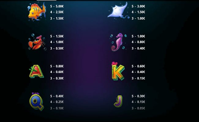 9 pearls of fortune paytable