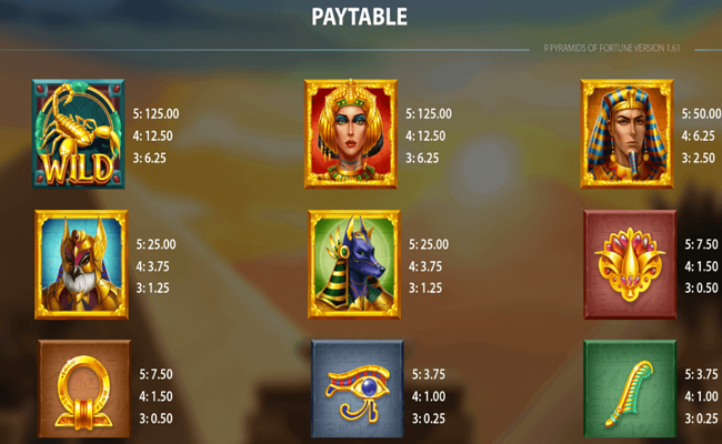 9 pyramids of fortune paytable