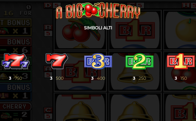 a big cherry paytable 1