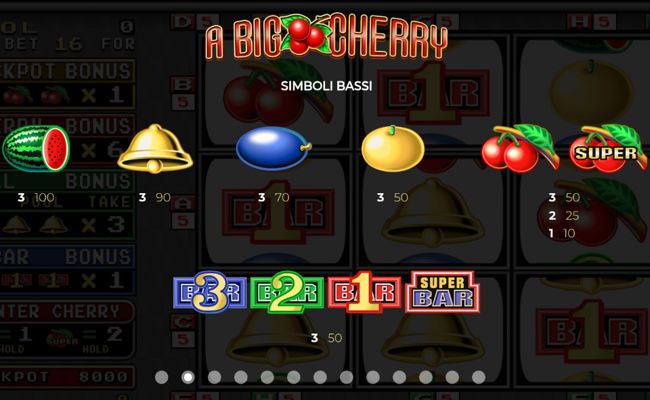 a big cherry paytable 2