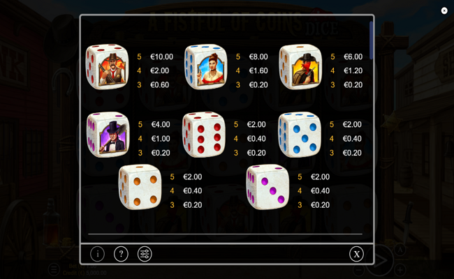 a fistful of coins dice paytable 1
