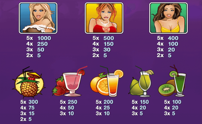 a night out paytable2