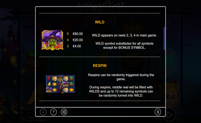 abby and the witch hold and win paytable 2