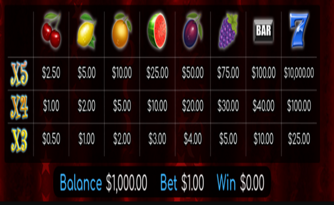 abracardabra paytable