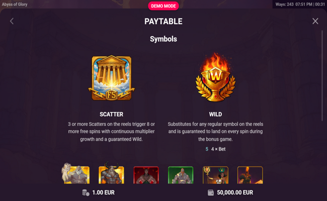 abyss of glory paytable 2