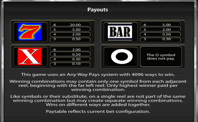 action bank paytable