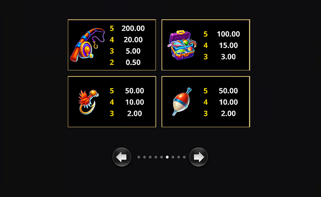 action bass paytable 2