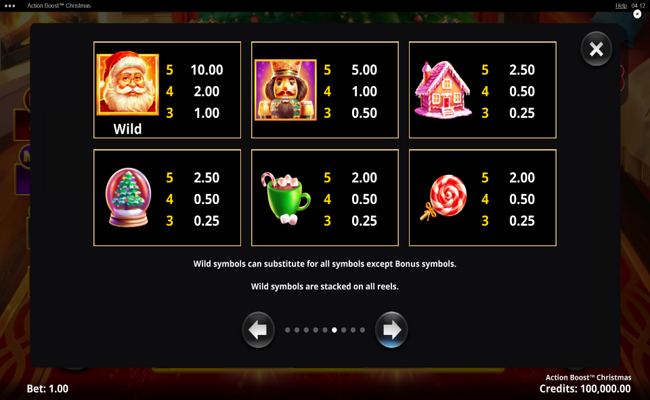action boost christmas paytable 1