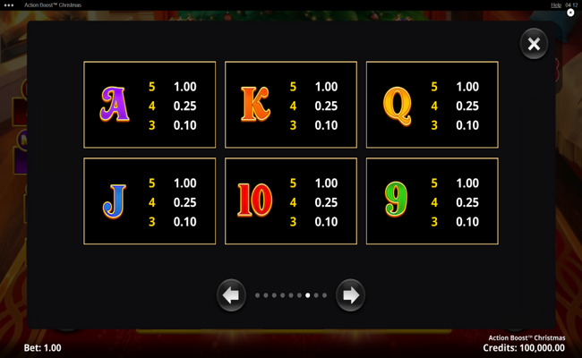 action boost christmas paytable 2