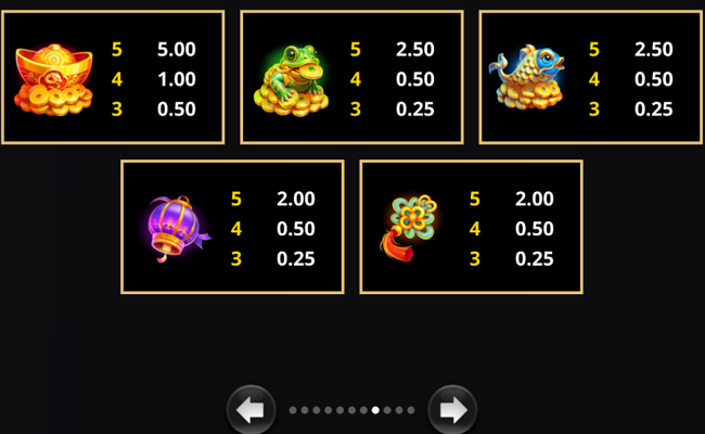 action boost fortune paytable 1
