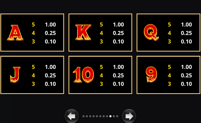 action boost fortune paytable 2