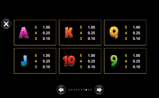 action boost gorilla gems paytable 2