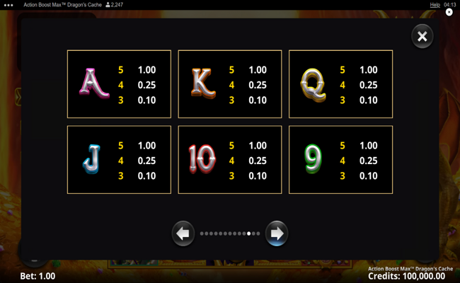 action boost max dragons cache paytable 2