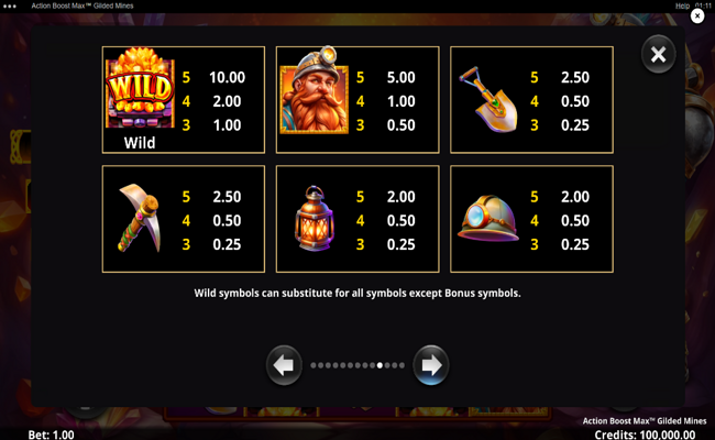 action boost max gilded mines paytable 1