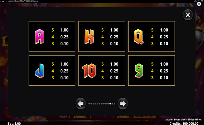 action boost max gilded mines paytable 2
